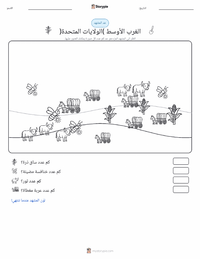 معاينة ورقة العمل القابلة للطباعة الغرب الأوسط (الولايات المتحدة)