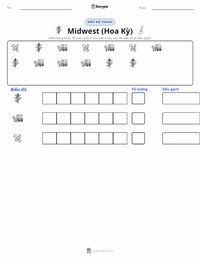Xem trước tài liệu in sẵn Miền Trung Tây (Hoa Kỳ)