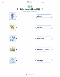 Tài liệu in sẵn Miền Trung Tây (Hoa Kỳ) cho trẻ em