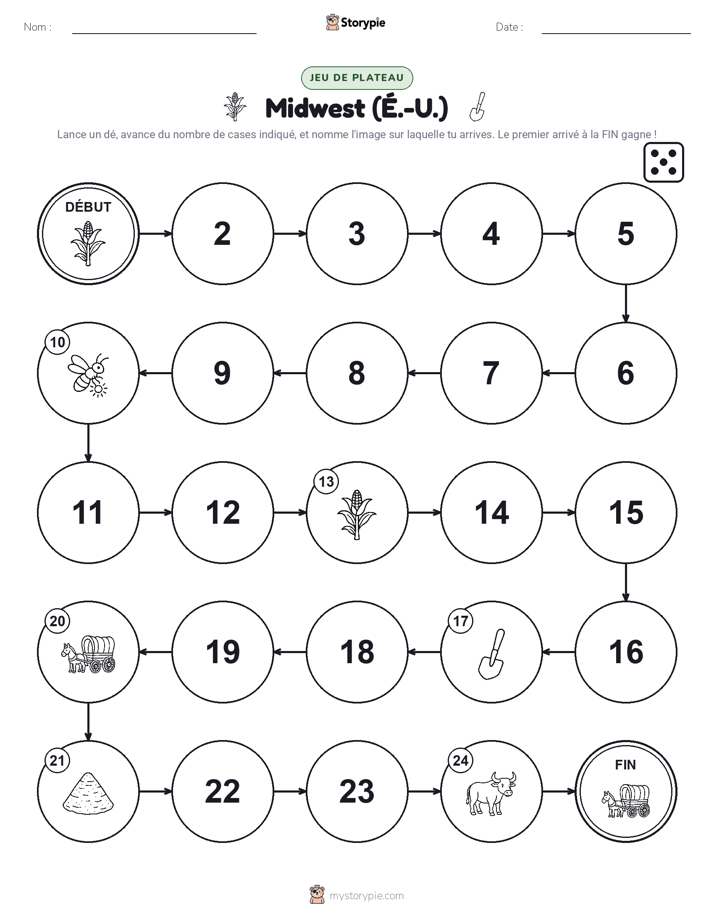Jeu de Rouler & Avancer