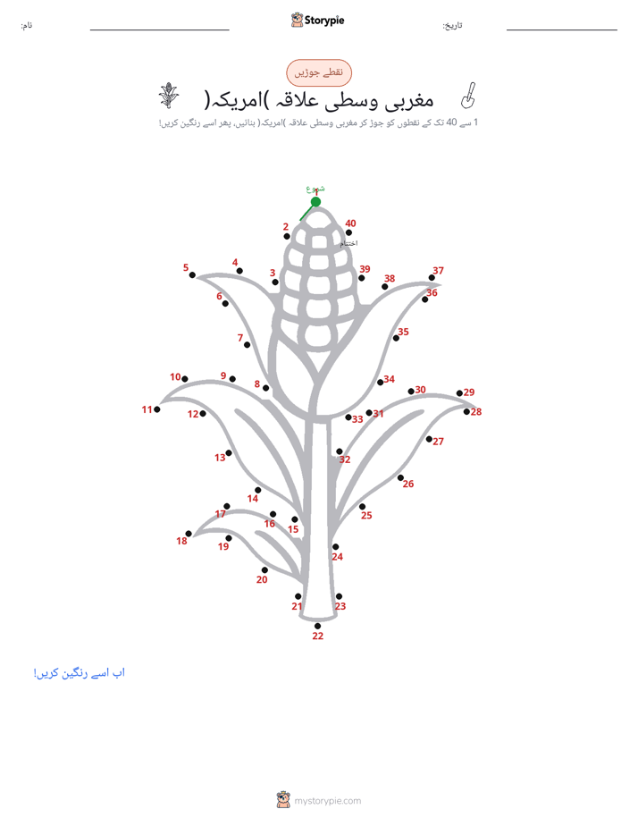 نقطے سے نقطے تک
