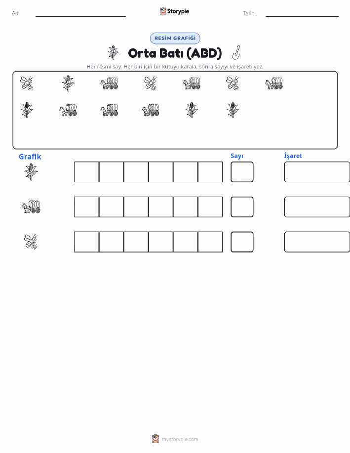 Say & Grafik
