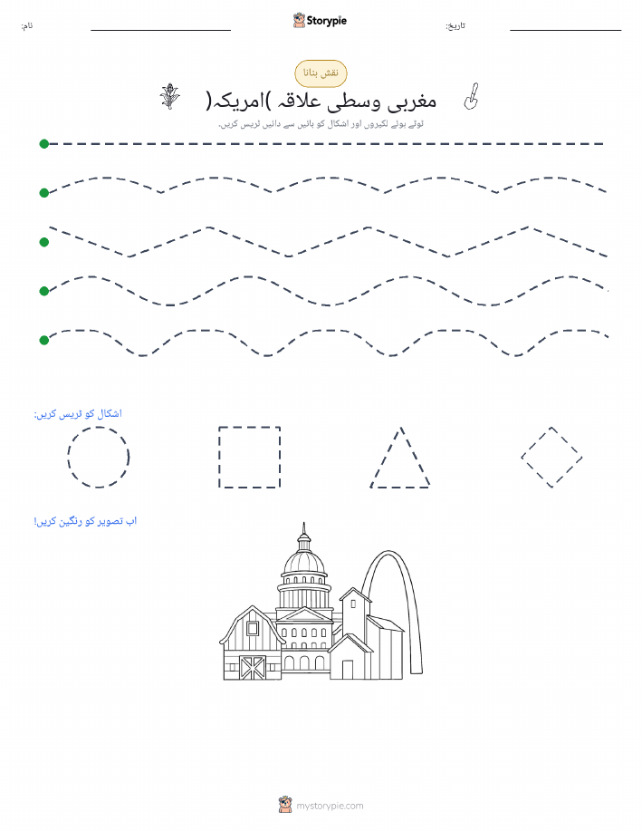 نقشہ بنانا