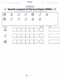 Spanish conquest of the Inca Empire (1530s) printable worksheet preview