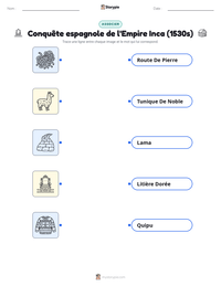 Aperçu de la feuille de travail imprimable Conquête espagnole de l'Empire inca