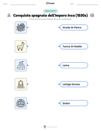 Anteprima della scheda stampabile di Conquista spagnola dell'Impero Inca