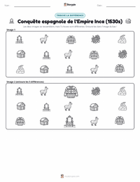 Aperçu de la feuille de travail imprimable Conquête espagnole de l'Empire inca