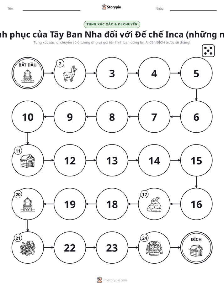 Trò Chơi Cuộn & Di Chuyển