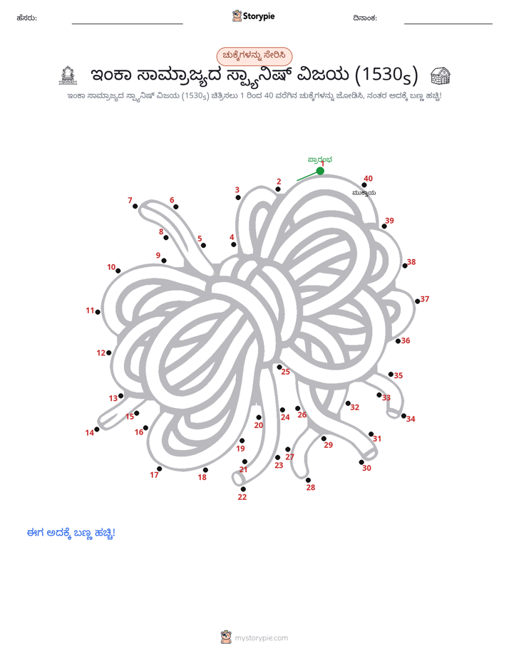 ಬಿಂದುಗಳಿಂದ ಬಿಂದು