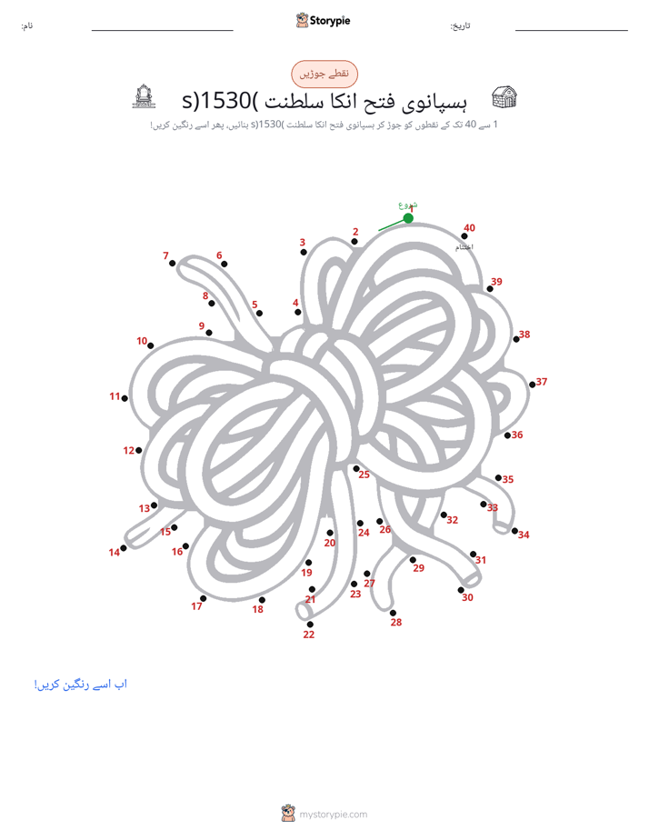 نقطے سے نقطے تک