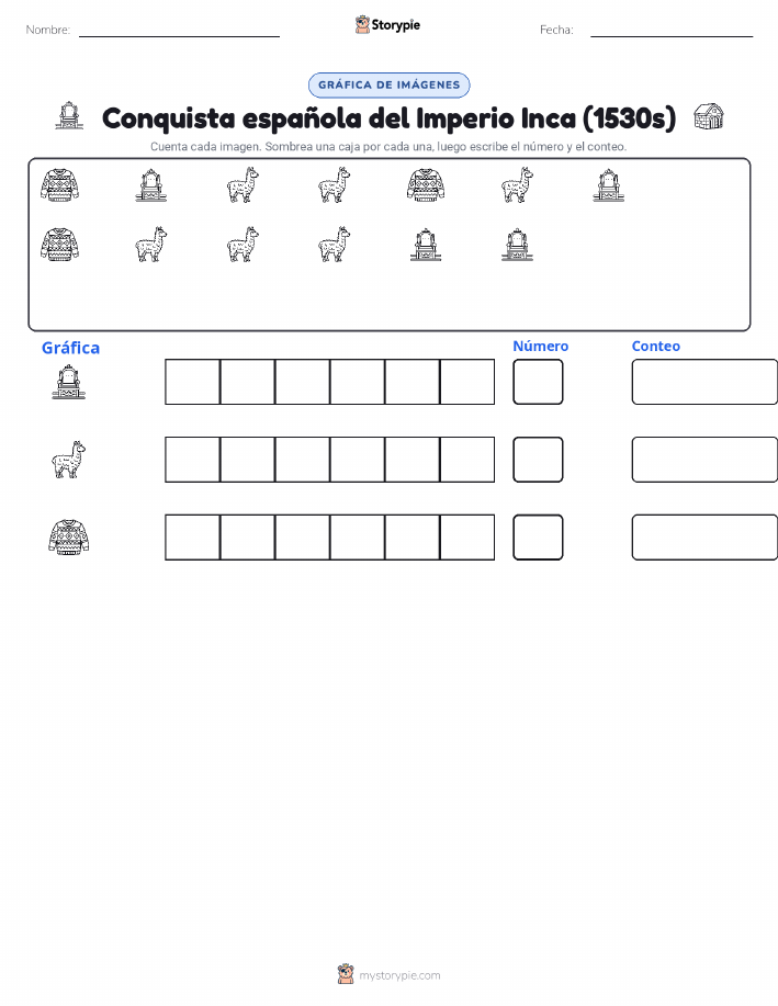 Contar y Graficar