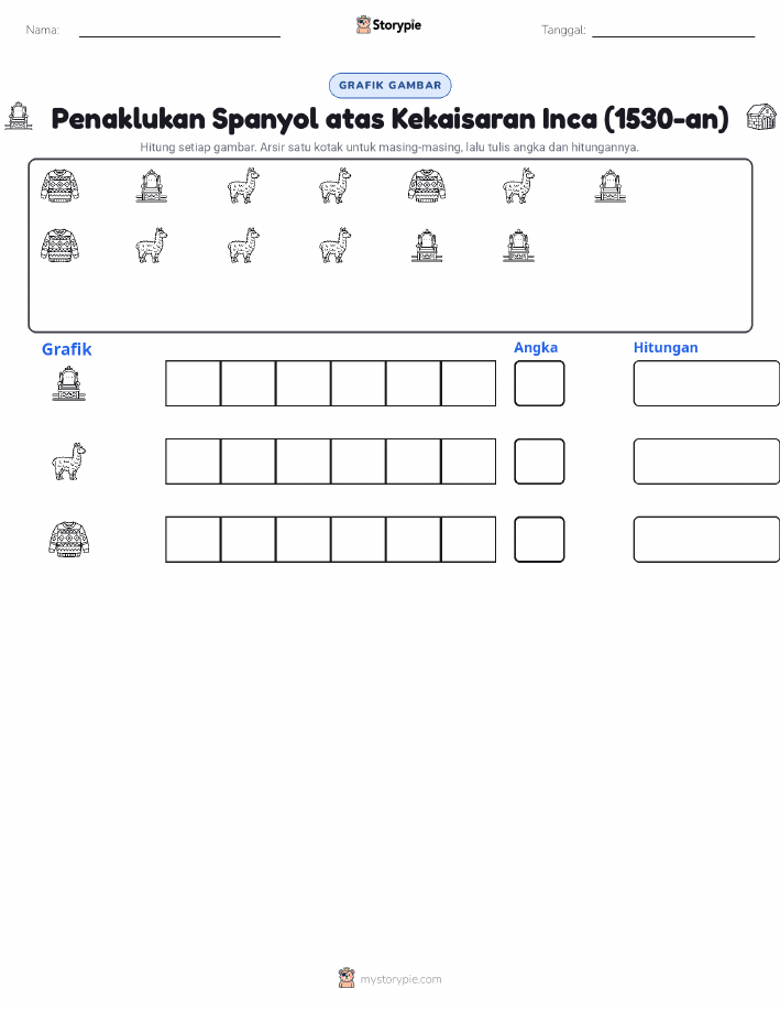 Hitung & Grafik