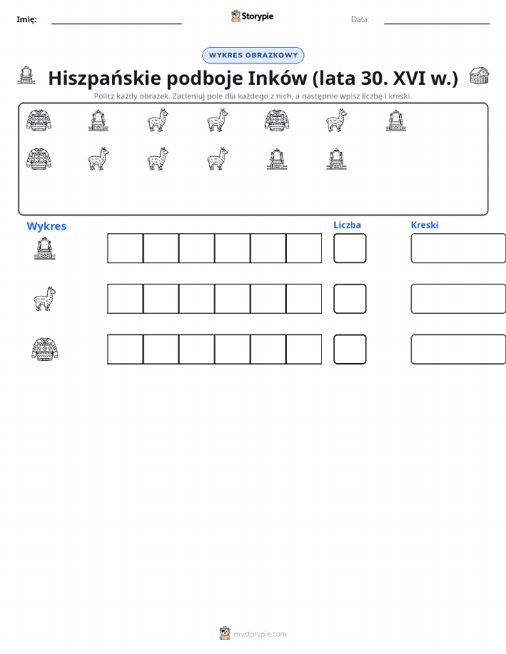 Liczenie i Wykres