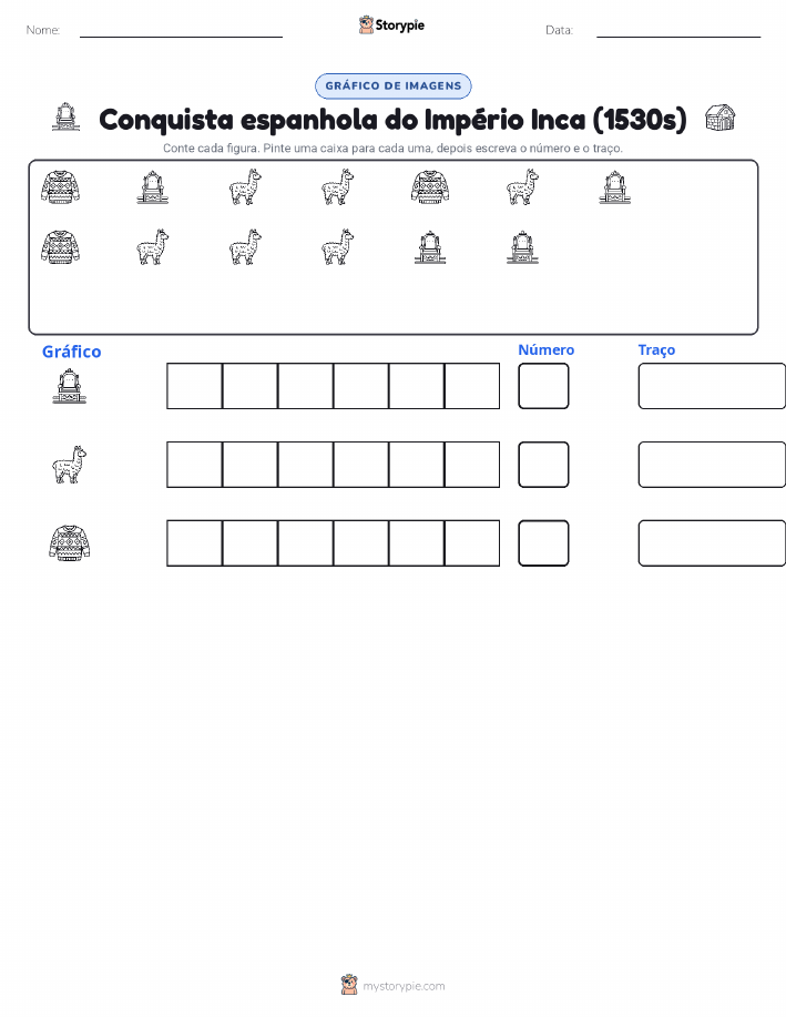 Contar & Gráfico