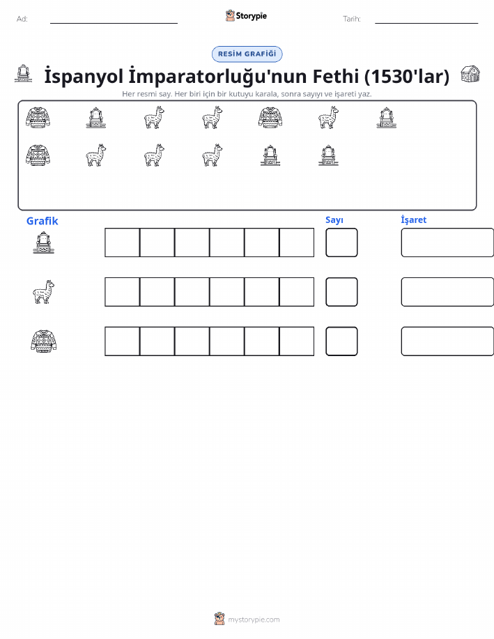 Say & Grafik