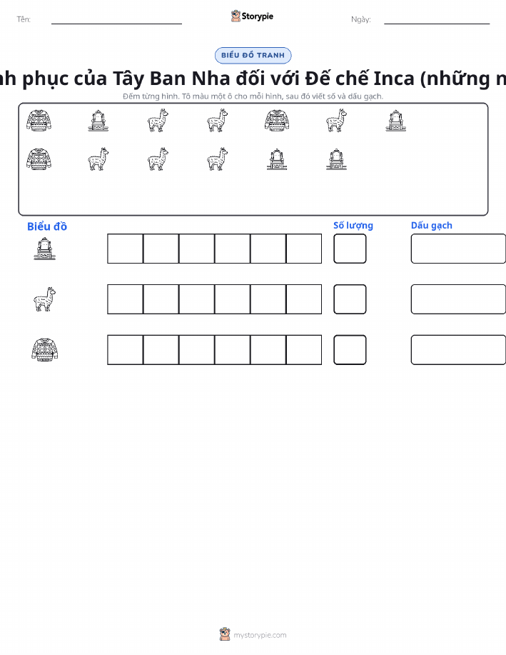 Đếm & Vẽ Biểu Đồ