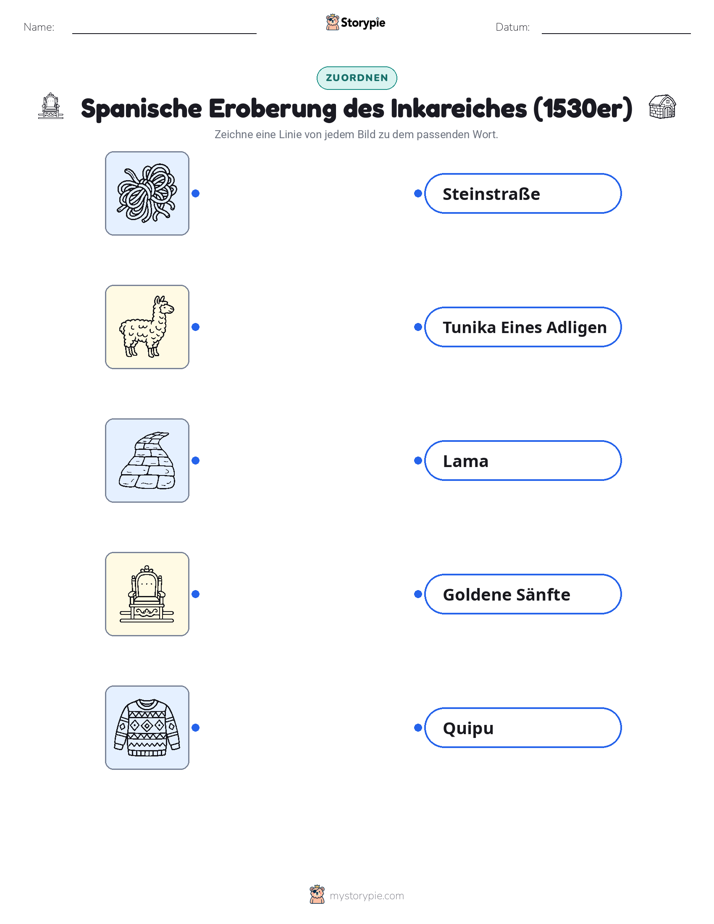Bilder zuordnen