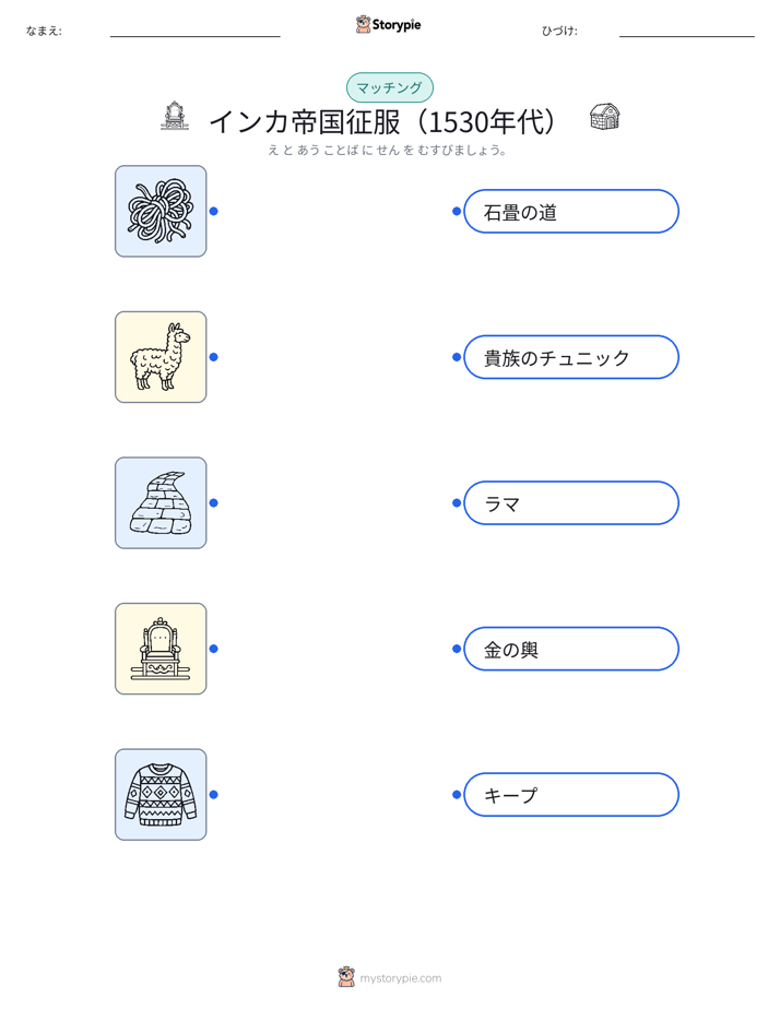 絵合わせ