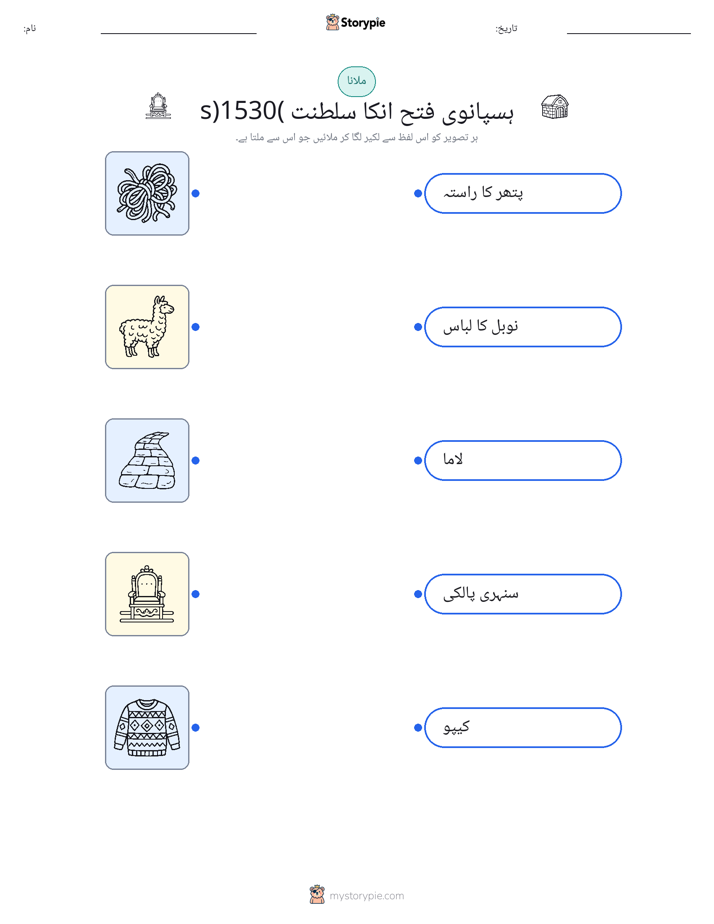 تصویر ملانا
