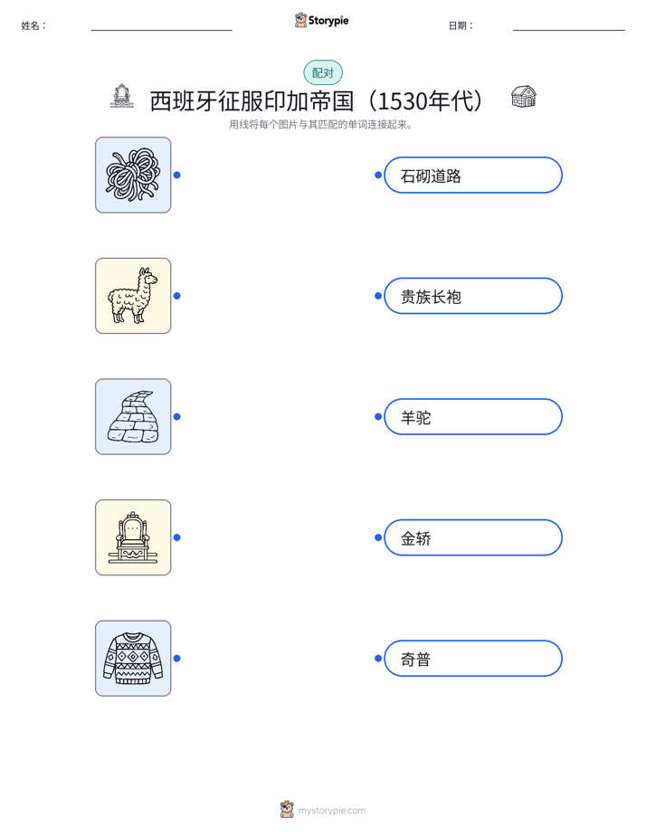 图片匹配