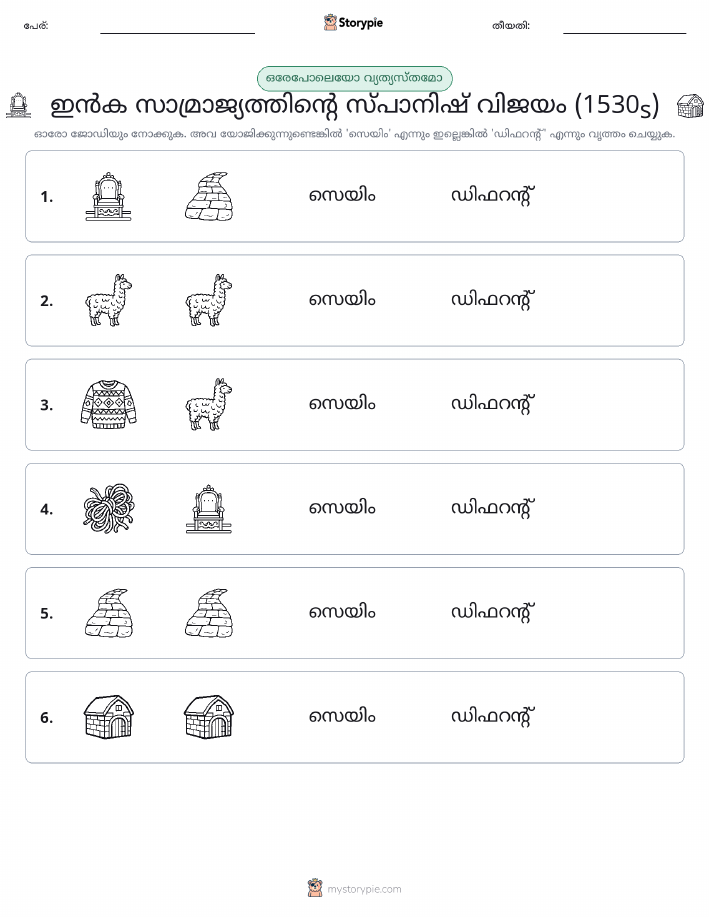 ഒന്നോ വ്യത്യാസമോ
