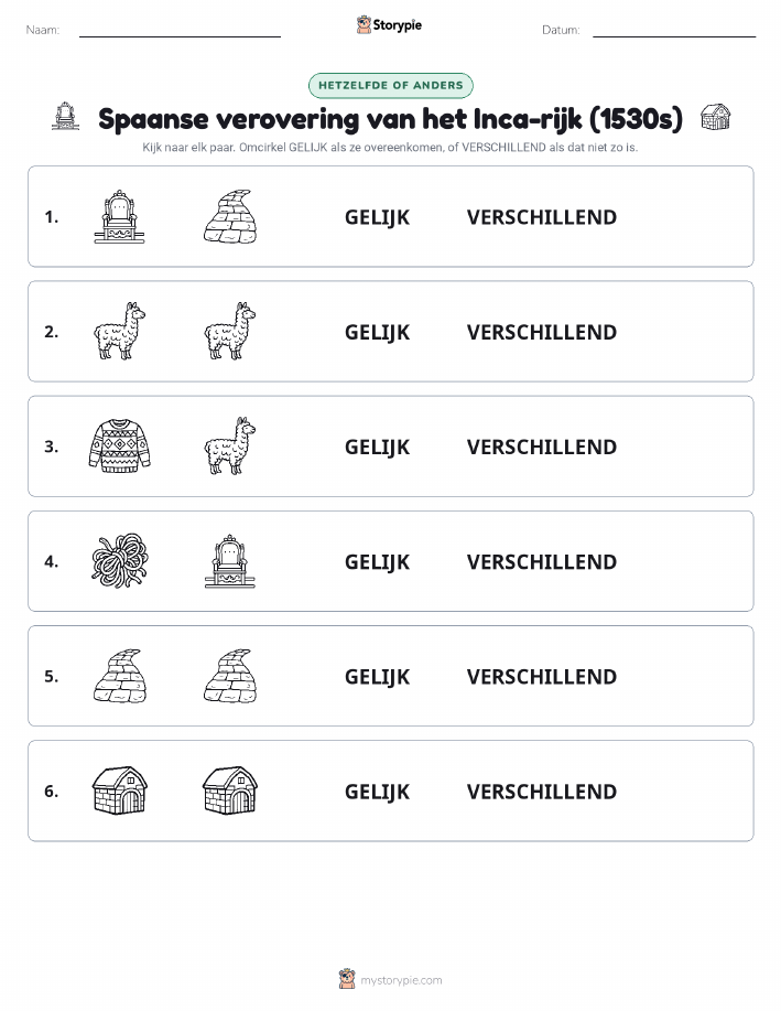 Zelfde of Verschillend
