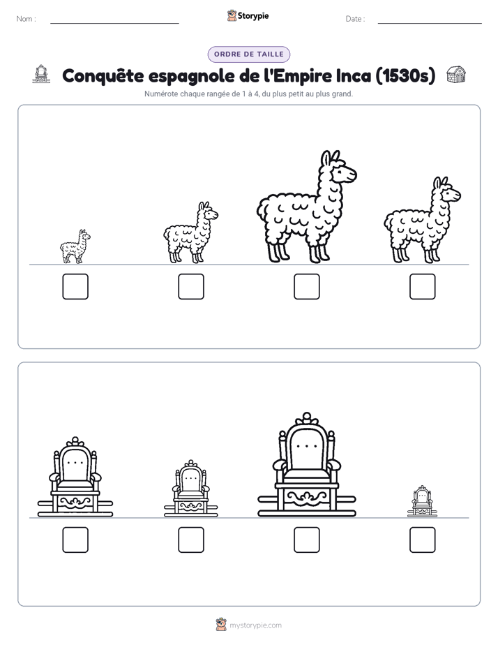 Ordre de Taille