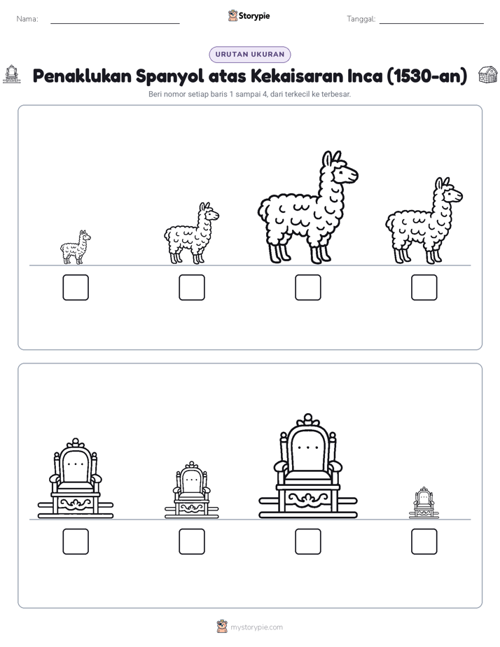 Urutan Ukuran