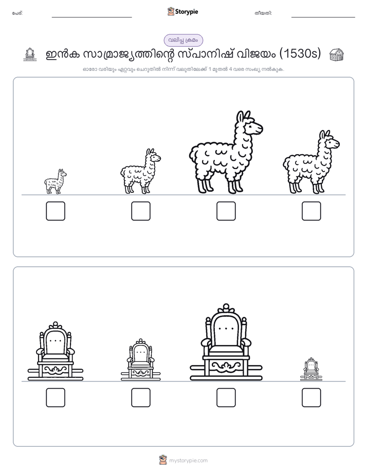 വലുപ്പം ക്രമം