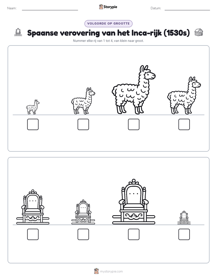 Grootte Volgorde