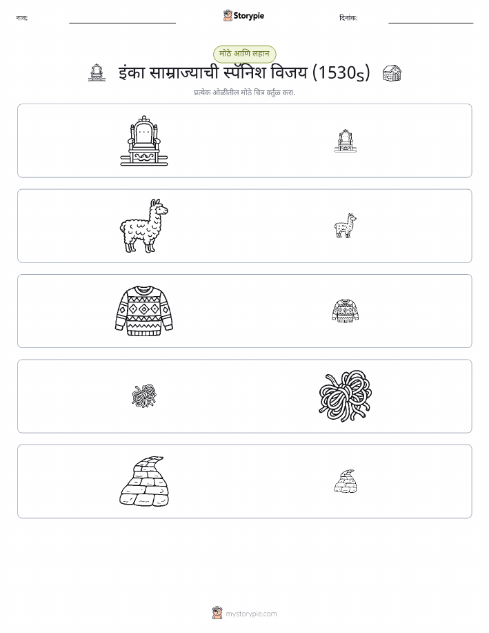 वर्गीकरण