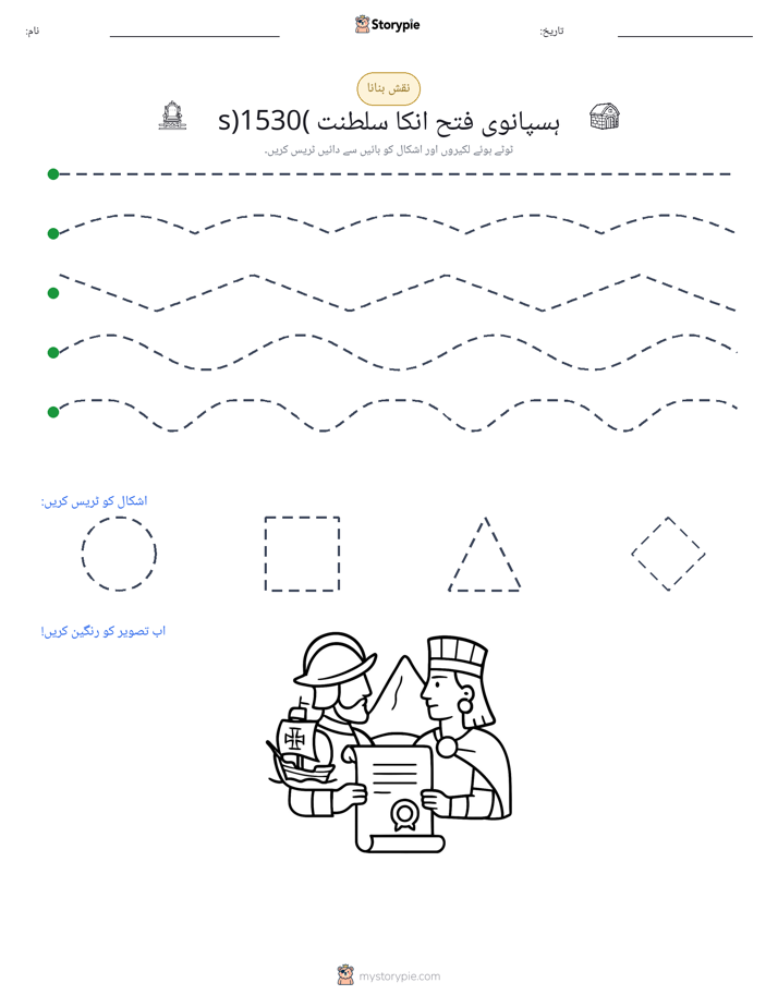 نقشہ بنانا