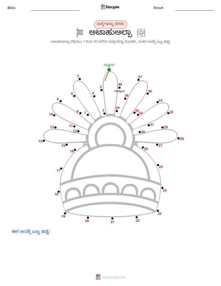 ಬಿಂದುಗಳಿಂದ ಬಿಂದು