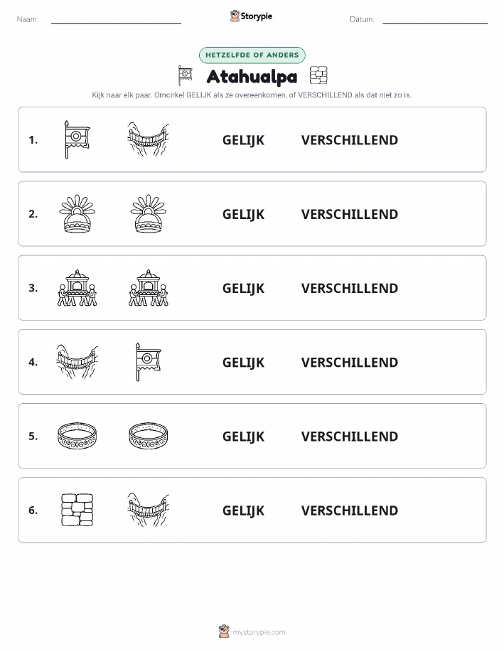Zelfde of Verschillend