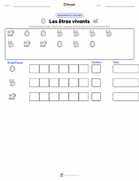 Aperçu de la feuille de travail imprimable Les êtres vivants