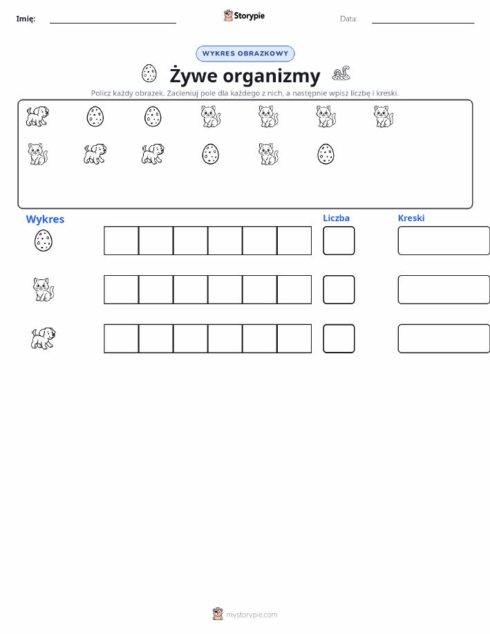 Liczenie i Wykres
