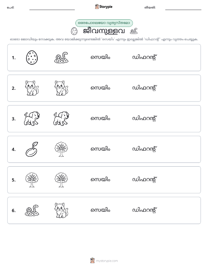ഒന്നോ വ്യത്യാസമോ