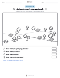 Antonie van Leeuwenhoek printable worksheet preview