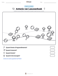 Anteprima della scheda stampabile di Antonie van Leeuwenhoek