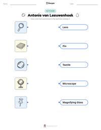 Antonie van Leeuwenhoek printable worksheet preview
