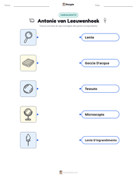 Anteprima della scheda stampabile di Antonie van Leeuwenhoek