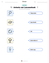 Xem trước tài liệu in sẵn Antonie van Leeuwenhoek