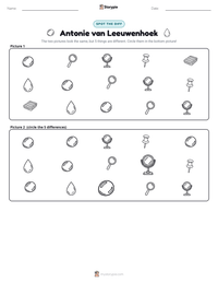 Antonie van Leeuwenhoek printable worksheet preview
