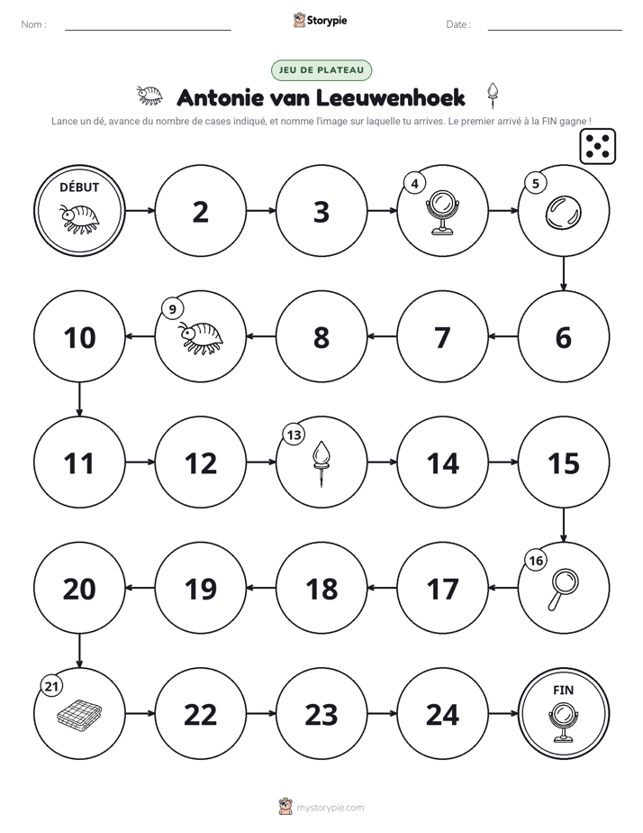 Jeu de Rouler & Avancer
