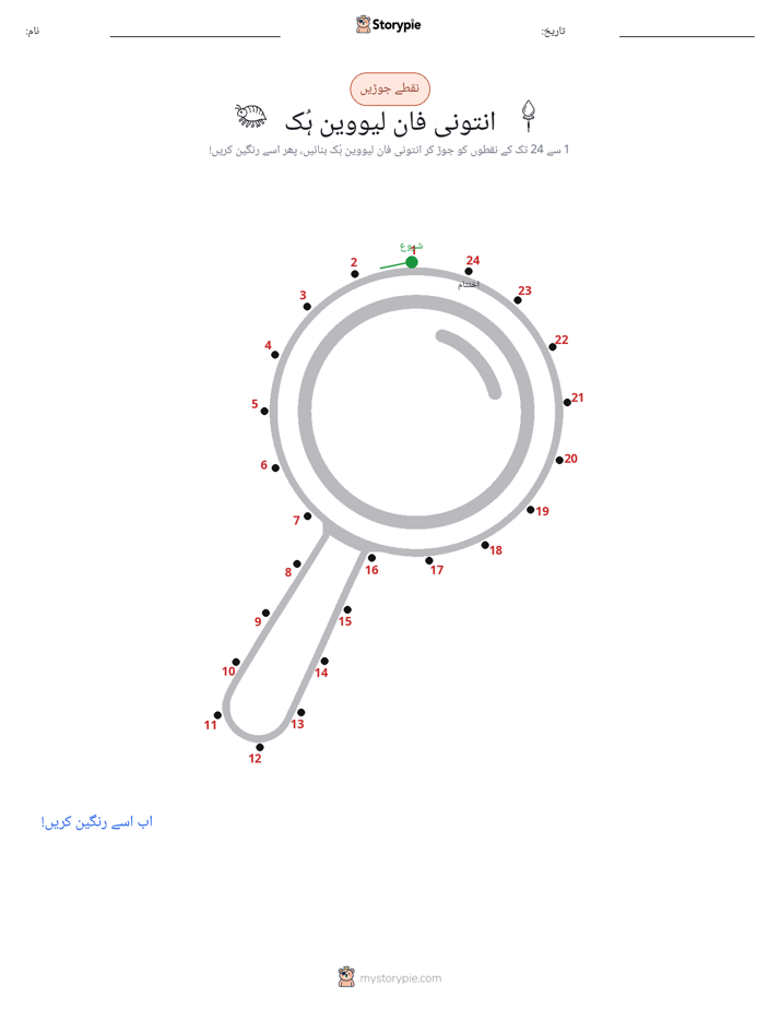 نقطے سے نقطے تک