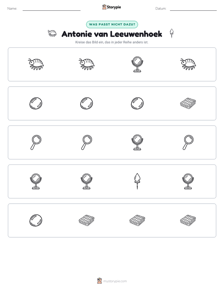 Das Andersartige