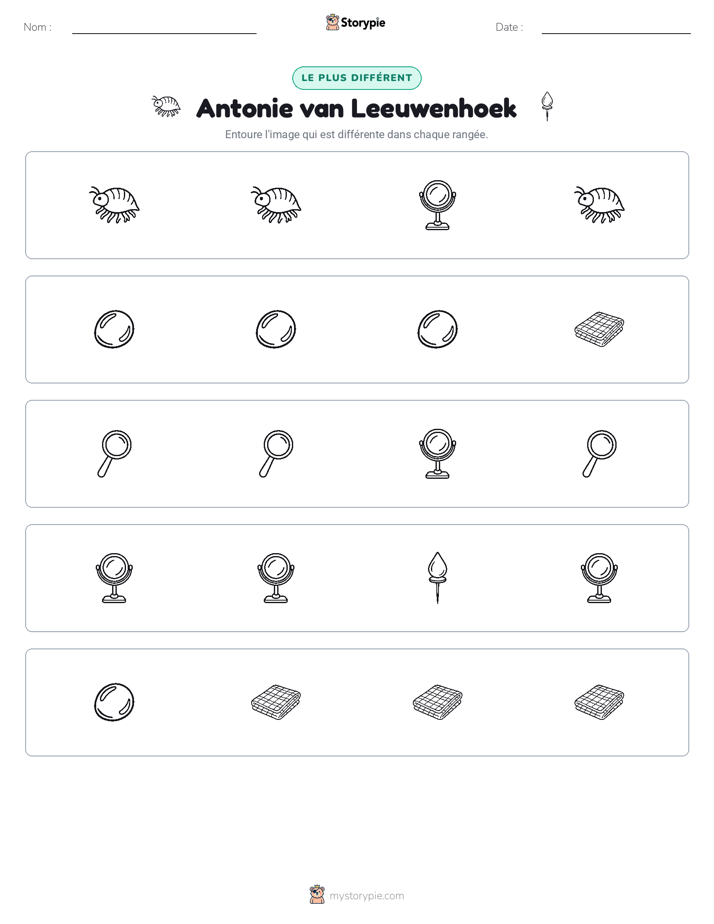 Celui qui ne correspond pas