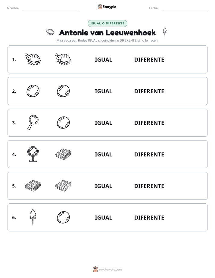 Igual o Diferente