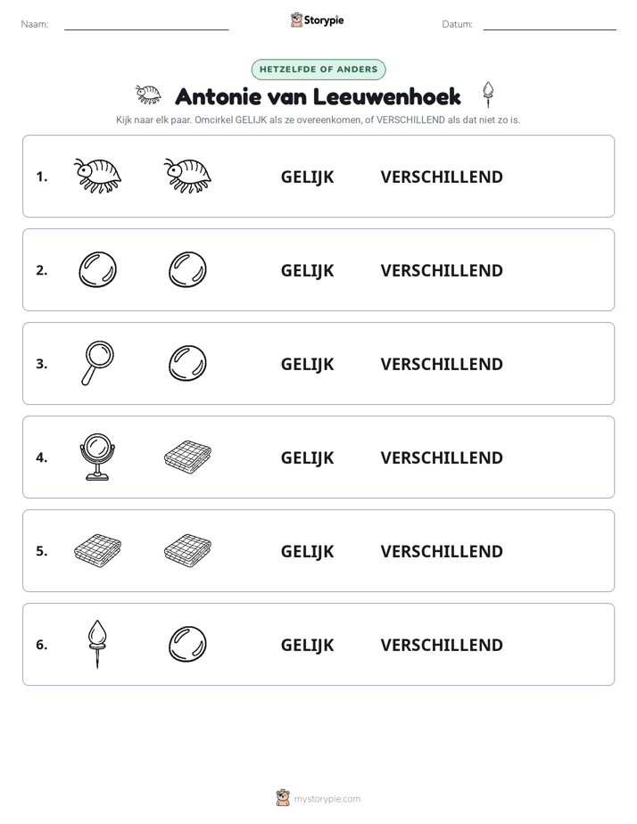 Zelfde of Verschillend