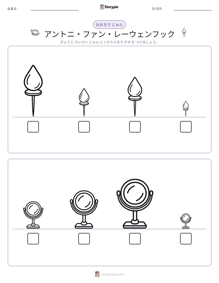 サイズ順